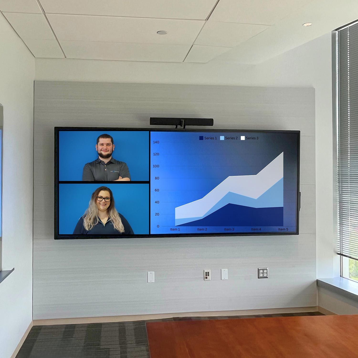 Big screen and video conferencing video camera in a conference room